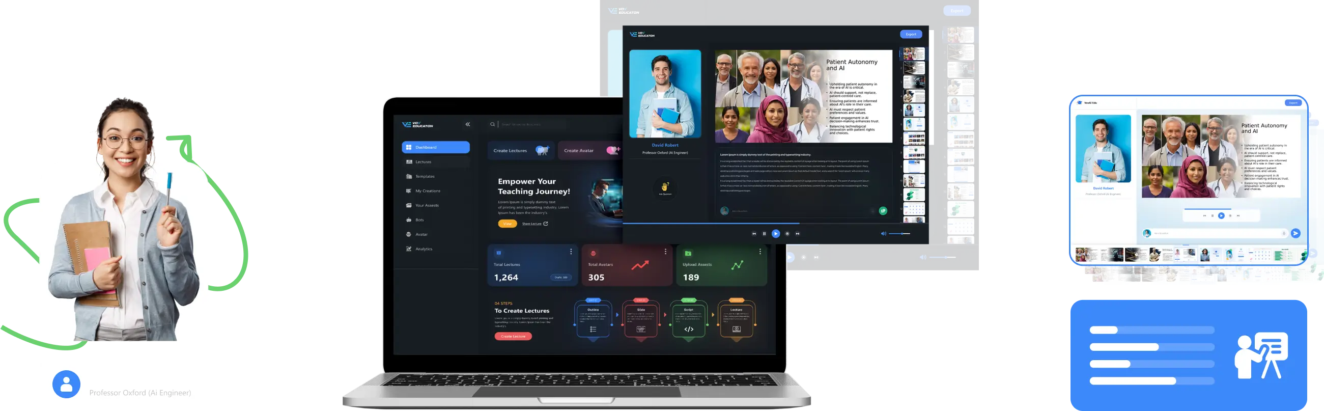 VoxEdu delivering an avatar-led video lecture generated from a presentation